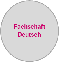 fachschaft deutsch