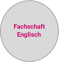 fachschaft englisch